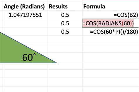 How to Find the Cosine of an Angle With Excel's COS Function