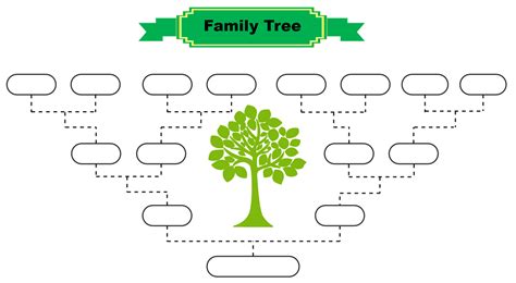 Blank Family Tree Template For Kids | Kids Matttroy