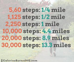 How many steps in a mile