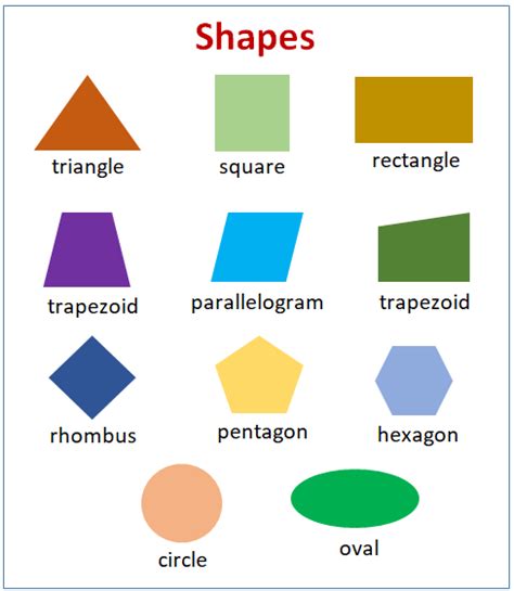 Worksheet For Shapes For Grade 3 : 3rd Grade Geometry Worksheets : Free ...