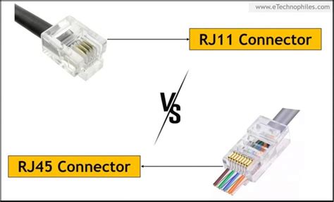 the rj45 connector is connected to an rj45 connector with two wires