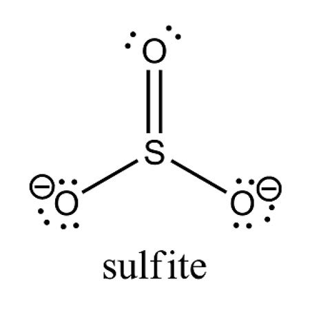 Find the Lewis Dot Structure (LDS) of the following substance. Na2SO3 ...