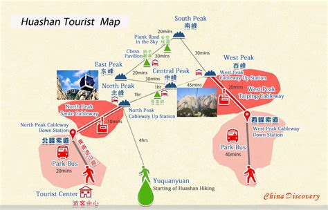 Newest Mount Hua Hiking Map with Locations of Hiking Trails and Cable Car