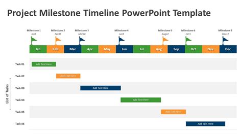 Project Milestone Timeline PowerPoint Template | PPT Templates