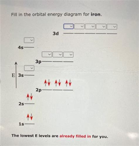 Solved Fill in the orbital energy diagram for iron. for you. | Chegg.com