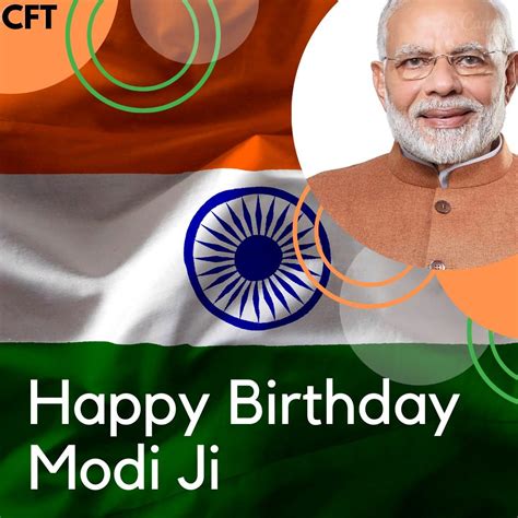 33 Best Narendra Modi Birthday Wishes & Quotes with Hd Images ...