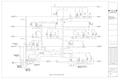 It System Riser Diagram