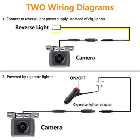 5 wire reverse camera wiring diagram - ImtiazAshar