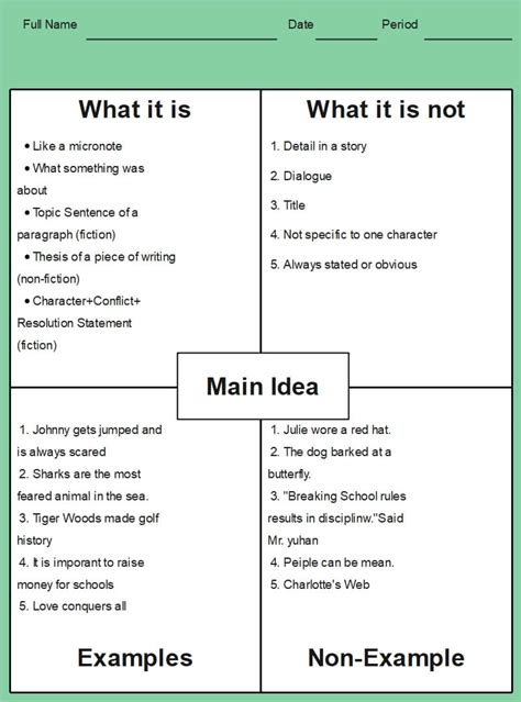 Main Idea and Details Graphic Organizer Examples | EdrawMax Online