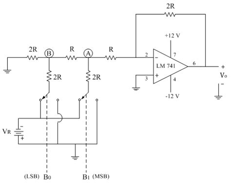 R-2R Ladder DAC | Electronics Tutorial