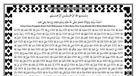 Dalail Khairat: Nama-Nama Nabi Muhammad