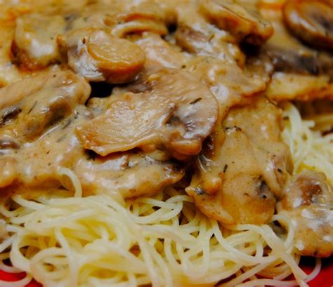 Mushrooms and Asiago Cheese Chicken - Faxo