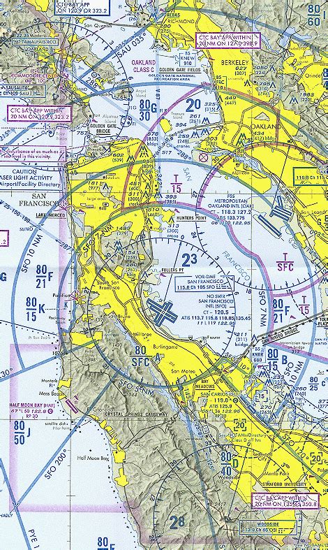 Aeronautical Chart. Of San Francisco | Aviation charts, Aviation ...