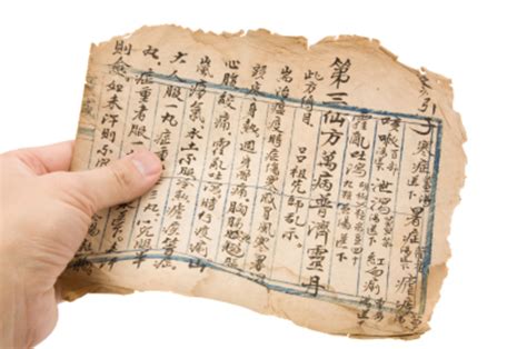 Chinese Inventions timeline | Timetoast timelines