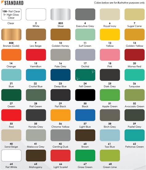 Valspar Spray Paint Color Chart: Paint Color Chart, Ral, 53% OFF