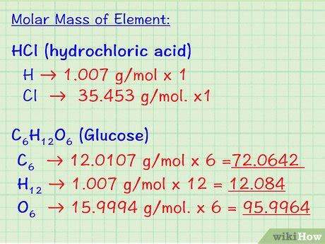 3 Ways to Calculate Molar Mass - wikiHow