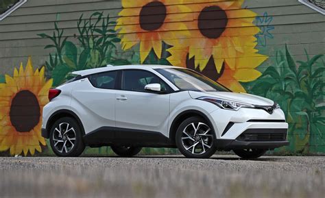 2019 Toyota C-HR Reviews | Toyota C-HR Price, Photos, and Specs | Car ...