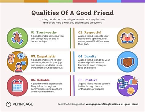 Qualities Of A Good Friend Infographic Template - Venngage