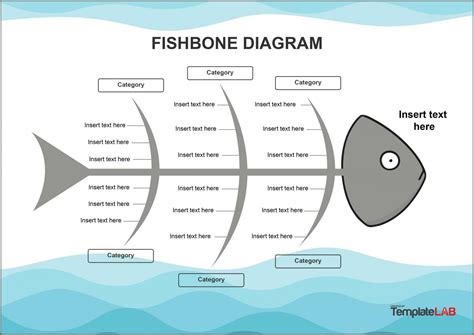 Fishbone Diagram Template Doc - Diagrams : Resume Template Collections ...