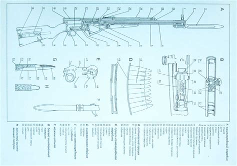 Sks rifle parts diagram