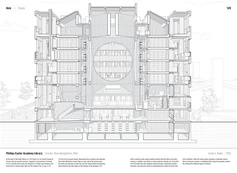 Gallery of Studying the "Manual of Section": Architecture's Most ...