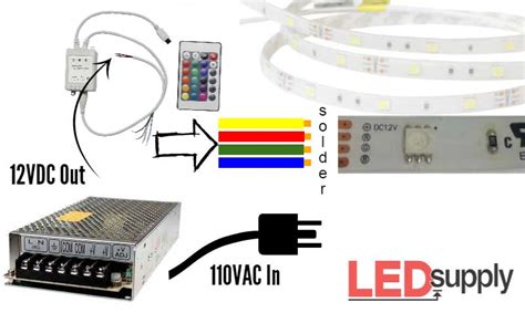 Rgb Led Strip Connector Diagram - Descargar Peliculas Gratis