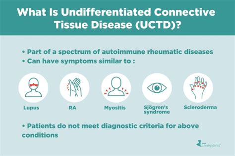 Undifferentiated Connective Tissue Disease (UCTD) | Healthtian