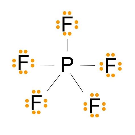 The Science of Studying: Lewis Dot Structure for PF5