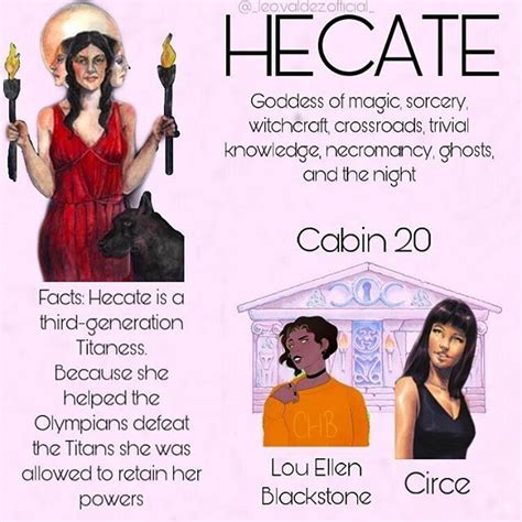 Pin on Hecate 🔮