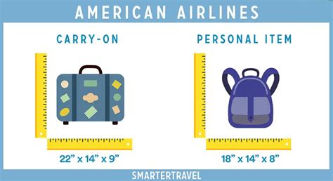 Carry-On and Personal Item Size Limits for 32 Major Airlines