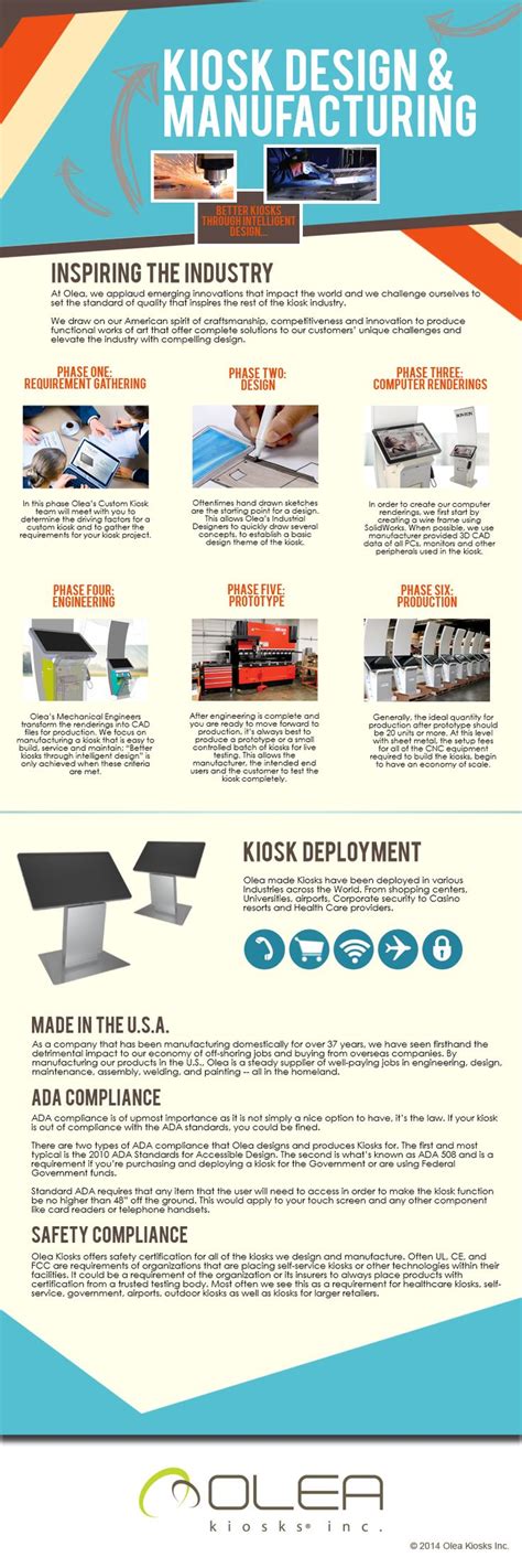 Kiosk Design & Manufacturing | Kiosk design, Design, Machine design