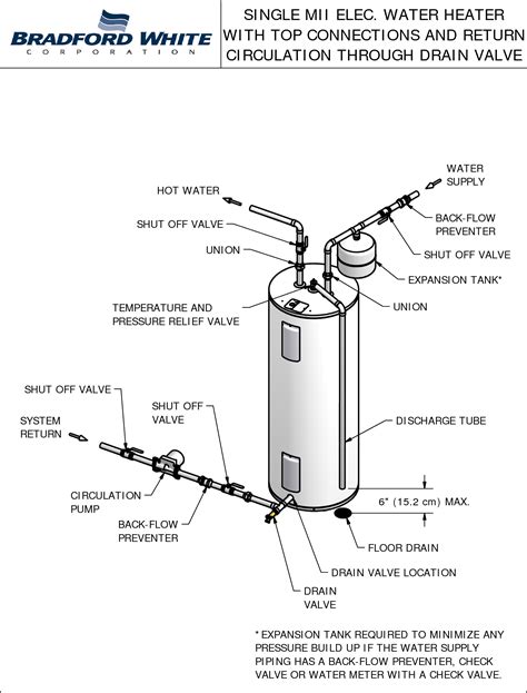 [DIAGRAM] Wiring Diagram For Hot Water Tank - MYDIAGRAM.ONLINE