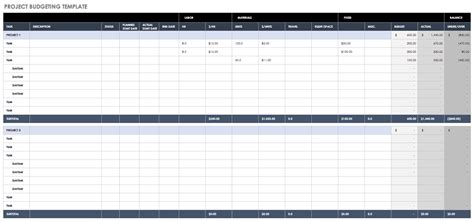 Financial Planning Template For Your Needs