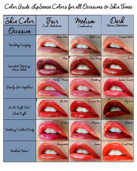 Lipstick Colors for Every Occasion | Wedding | Pinterest | Lipstick ...