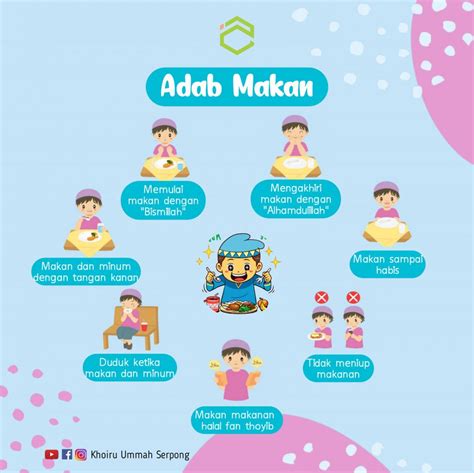 Adab Makan | Sekolah Tahfizh Plus Khoiru Ummah Serpong