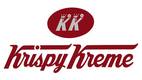 Krispy Kreme Logo and sign, new logo meaning and history, PNG, SVG