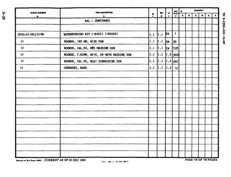 Army Hand Receipt Form 2062 Fillable - Printable Forms Free Online