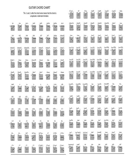 acoustic-guitar-bar-chord-chart.pdf | Chess Theory | Chess