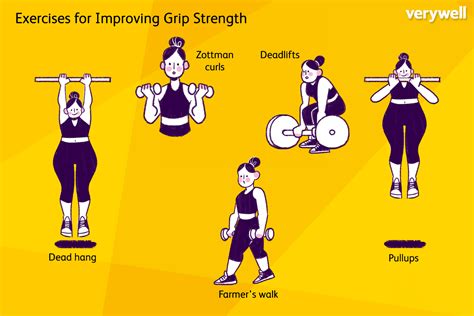 How to Increase Grip Strength for Weightlifting