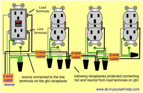 Correct Wiring Multiple Outlets In Series