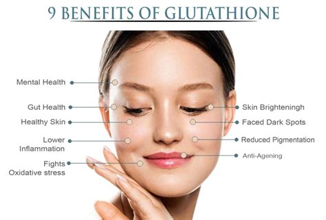 Glutathione Whitening Treatment in Hyderabad | Vernon Clinic