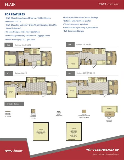 2004 Fleetwood Rv Floor Plans