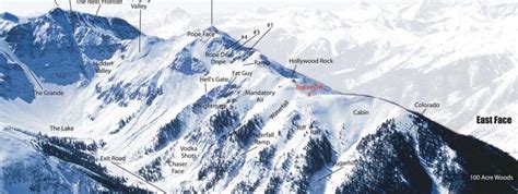 Silverton Mountain • Ski Holiday • Reviews • Skiing