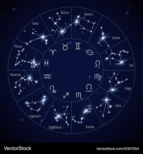 Zodiac constellation map with leo virgo scorpio Vector Image