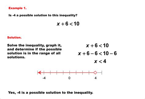 Inequality Equations