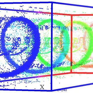 An event camera and its output. | Download Scientific Diagram