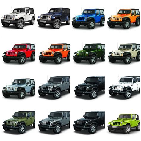 New Jeep Wrangler Colors 2022