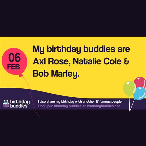 Famous Birthdays On 6th February | Celebrities Born On 6th February