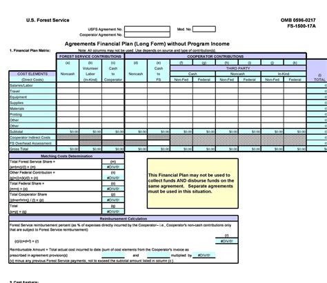 50 Professional Financial Plan Templates [Personal & Business] ᐅ