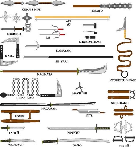 Pin on References - Machines & Assets